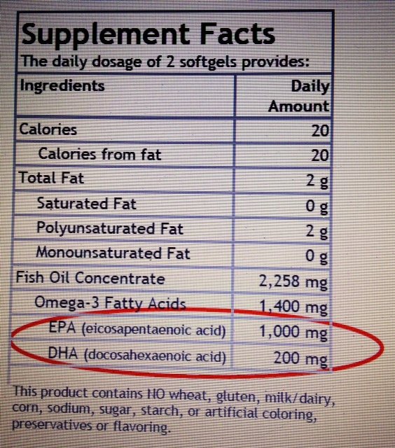 Cooper omega 3 label