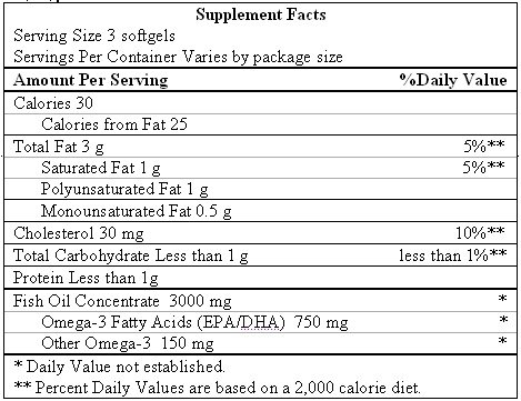Fish oil label 750mg total EPA DHA for 3caps