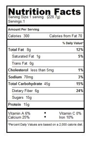 Why I don't like steel cut oats Neily's Steel Cut Oats Nutrition Analysis