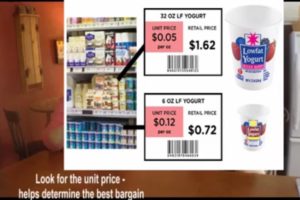 grocery store mistakes
